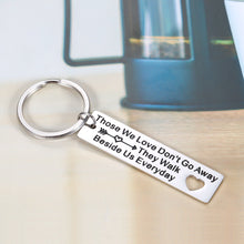 Load image into Gallery viewer, Comfort for Loss Keychain Gift Those We Love Don’t Go Away Gifts Inspirational Jewelry for Her Him Family Friends Memorial Condolence Remembrance for Funeral Ceremony