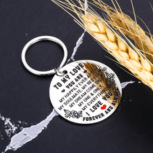 Load image into Gallery viewer, Anniversary for Him Her To My Love Keychain Gifts for Husband Wife Boyfriend Girlfriend Women Men Valentine Birthday Jewelry for Fiance Fiancee Groom Bride Christmas Thanksgiving Present